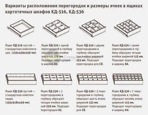 Шкаф картотечный КД-516 2