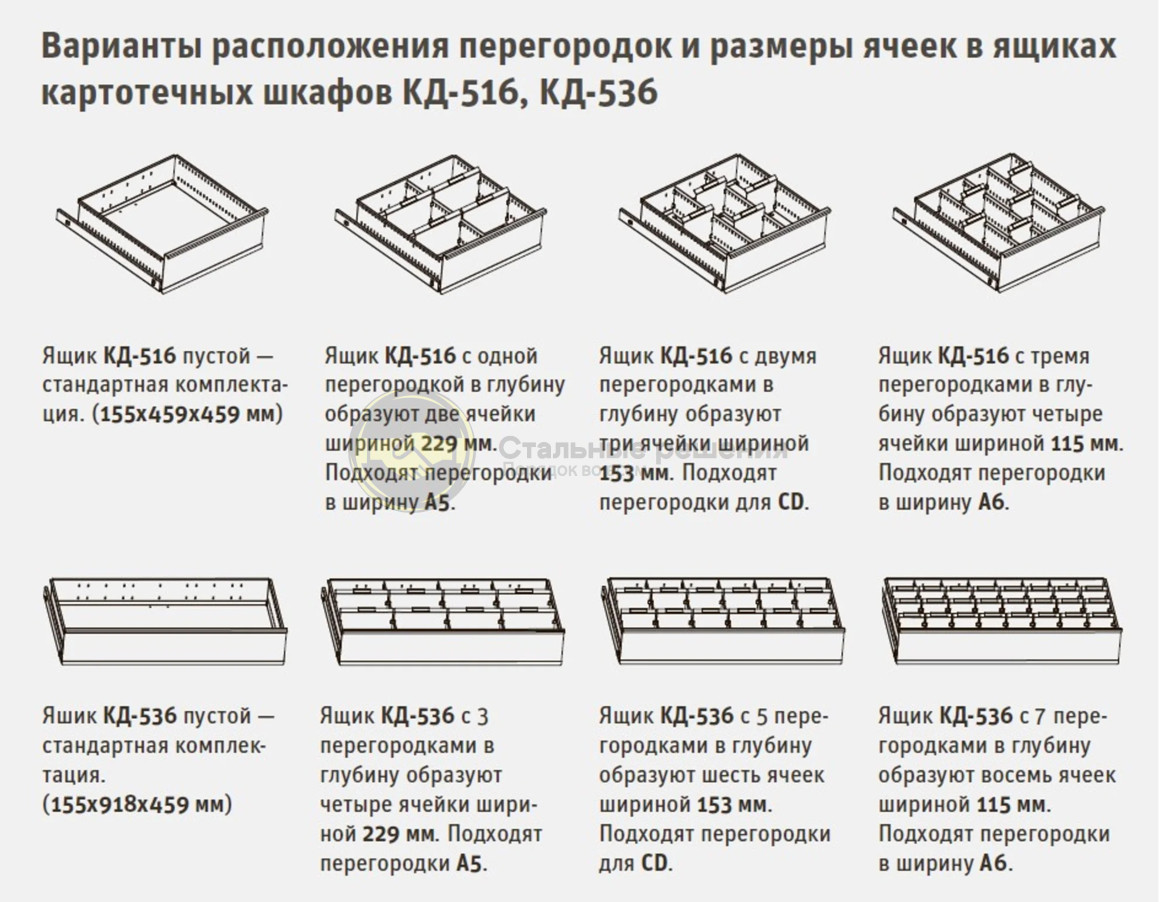 Шкаф картотечный КД-516 2